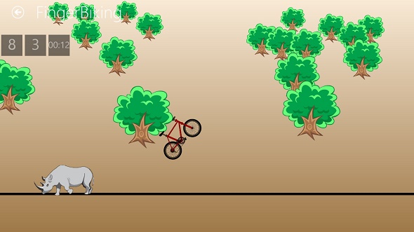 FingerBiking